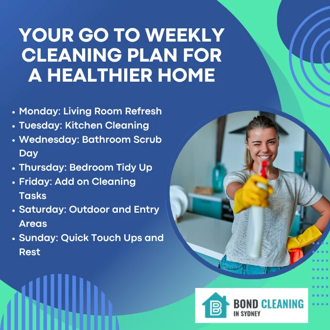 Your Go To Weekly Cleaning Plan for a Healthier Home