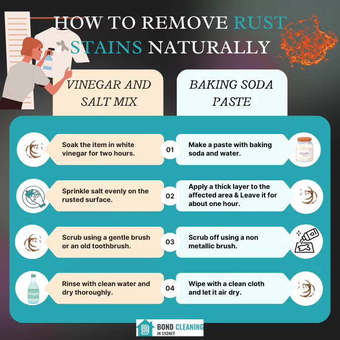 Remove Rust Stains Naturally At Home