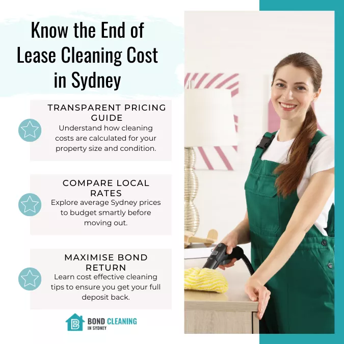 Know the End of Lease Cleaning Cost in Sydney