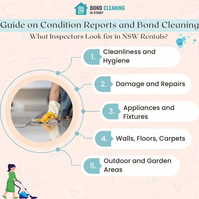 Guide on Condition Reports and Bond Cleaning